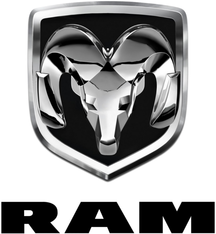 RAM logo